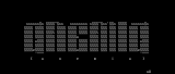 Anemia Promotional ASCII #2 by Nuremberg