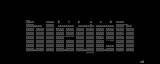 Bleach Promotional ASCII #1 by Nuremberg