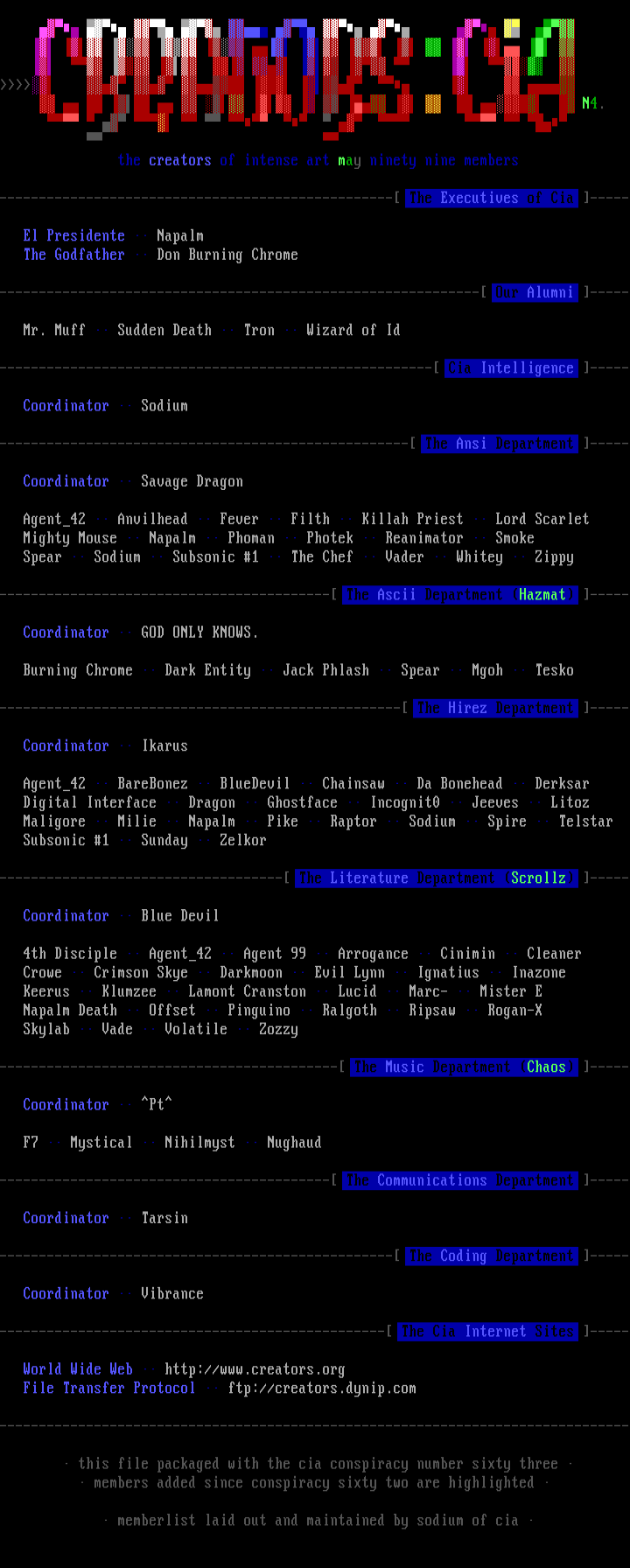 May 1999 Member Listing by Cia Intelligence