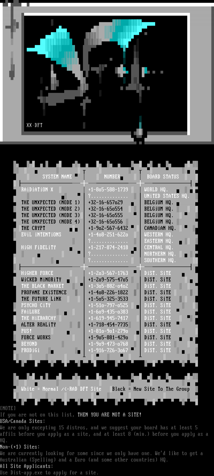 BBS List For 03/95 by Death addeR