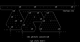 The Private Collection ASCii by The BLunted One