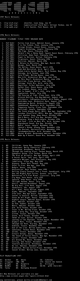 FLiP Music List 01-97 by Dinugz