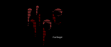 "Hype" ascii logo2 by Farhope