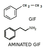 Aminated GIF by Glowing Fish