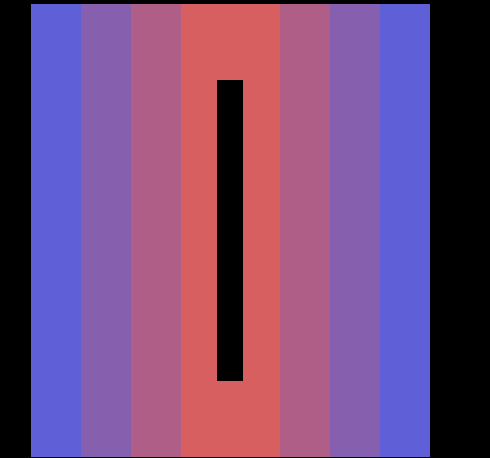 Flippy Floppy by MC Fresher