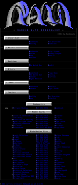 February 1995 Member Listing by Nosferatu/woodstock