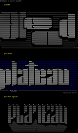 ascii stack by BurnOut